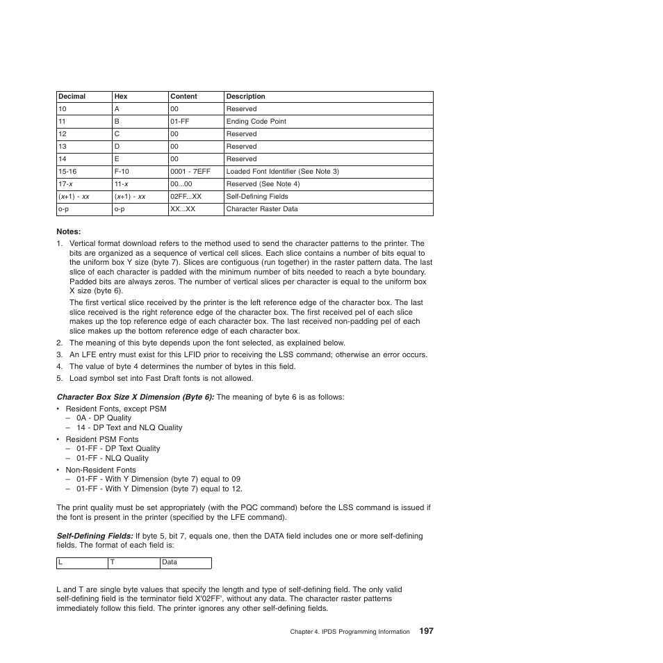 Compuprint 4247-Z03 Programmer Manual User Manual | Page 217 / 380