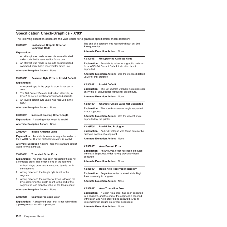 Specification check-graphics - x'03 | Compuprint 4247-Z03 Programmer Manual User Manual | Page 222 / 380