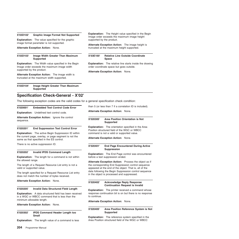 Specification check-general - x'02 | Compuprint 4247-Z03 Programmer Manual User Manual | Page 224 / 380