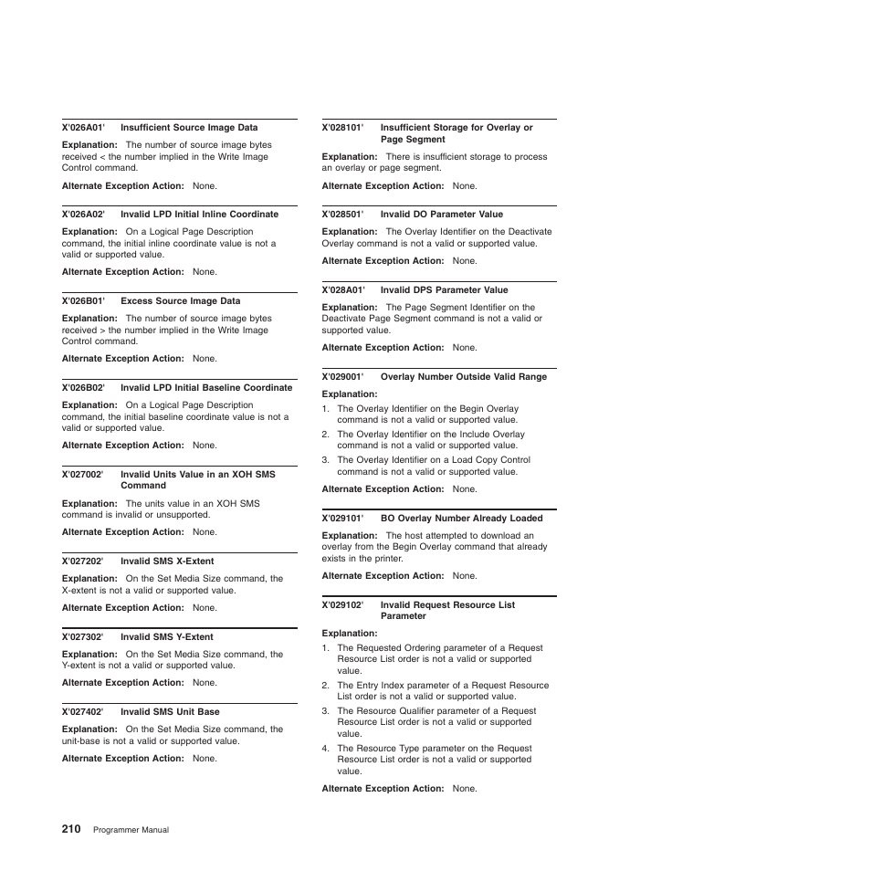 Compuprint 4247-Z03 Programmer Manual User Manual | Page 230 / 380