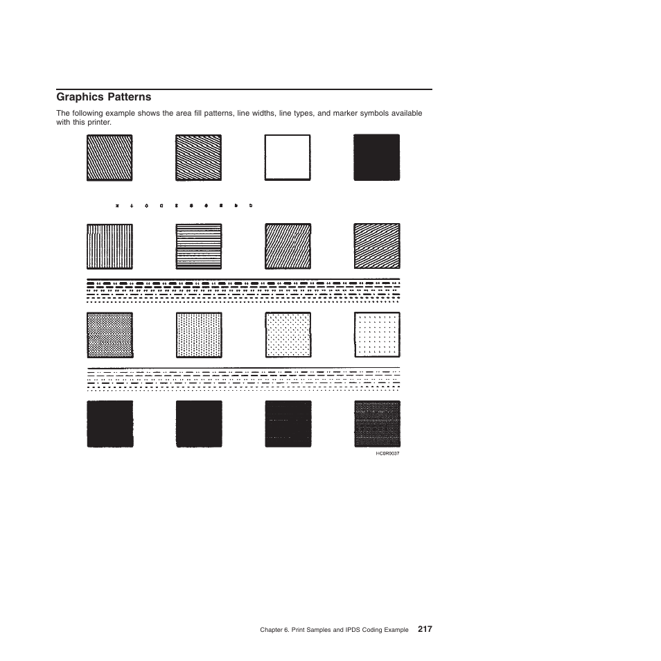 Graphics patterns | Compuprint 4247-Z03 Programmer Manual User Manual | Page 237 / 380