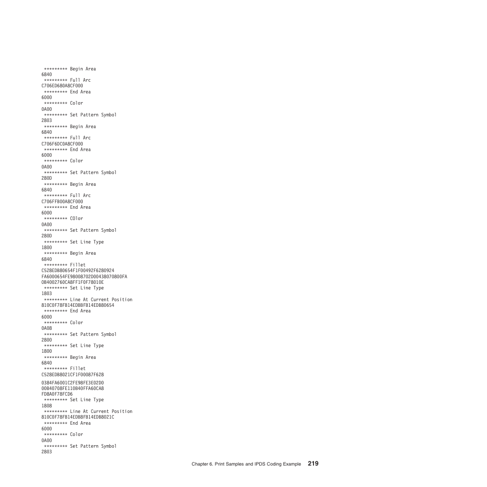 Compuprint 4247-Z03 Programmer Manual User Manual | Page 239 / 380