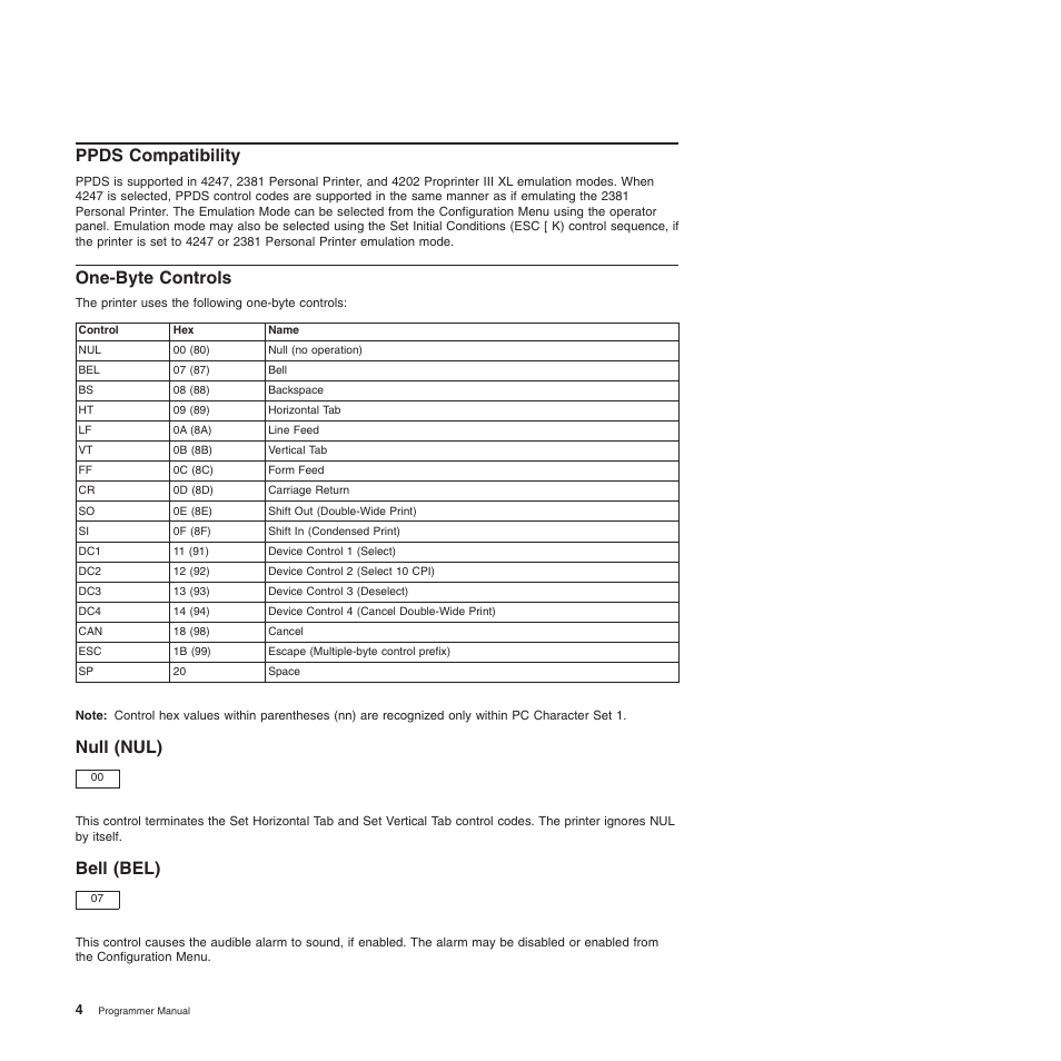 Ppds compatibility, One-byte controls, Null (nul) | Bell (bel), Ppds compatibility one-byte controls | Compuprint 4247-Z03 Programmer Manual User Manual | Page 24 / 380