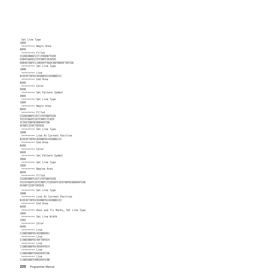 Compuprint 4247-Z03 Programmer Manual User Manual | Page 240 / 380