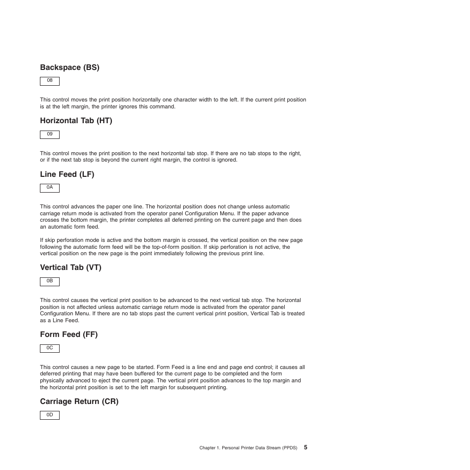 Backspace (bs), Horizontal tab (ht), Line feed (lf) | Vertical tab (vt), Form feed (ff), Carriage return (cr) | Compuprint 4247-Z03 Programmer Manual User Manual | Page 25 / 380