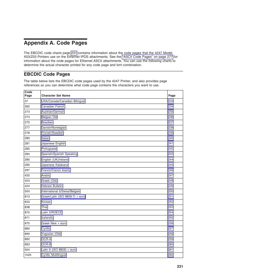 Appendix a. code pages, Ebcdic code pages | Compuprint 4247-Z03 Programmer Manual User Manual | Page 251 / 380