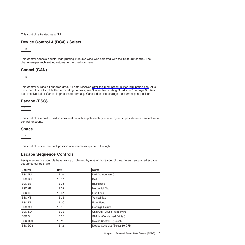 Device control 4 (dc4) / select, Cancel (can), Escape (esc) | Space, Escape sequence controls, Cancel (can) escape (esc) space | Compuprint 4247-Z03 Programmer Manual User Manual | Page 27 / 380