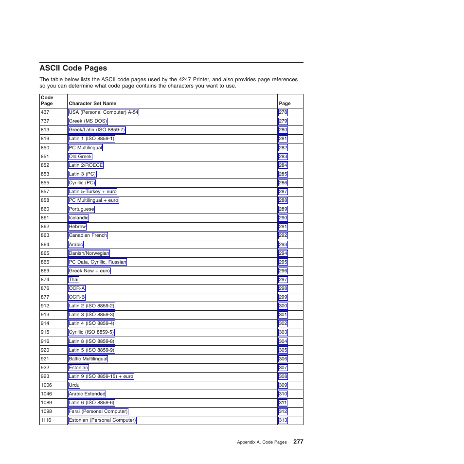 Ascii code pages | Compuprint 4247-Z03 Programmer Manual User Manual | Page 297 / 380