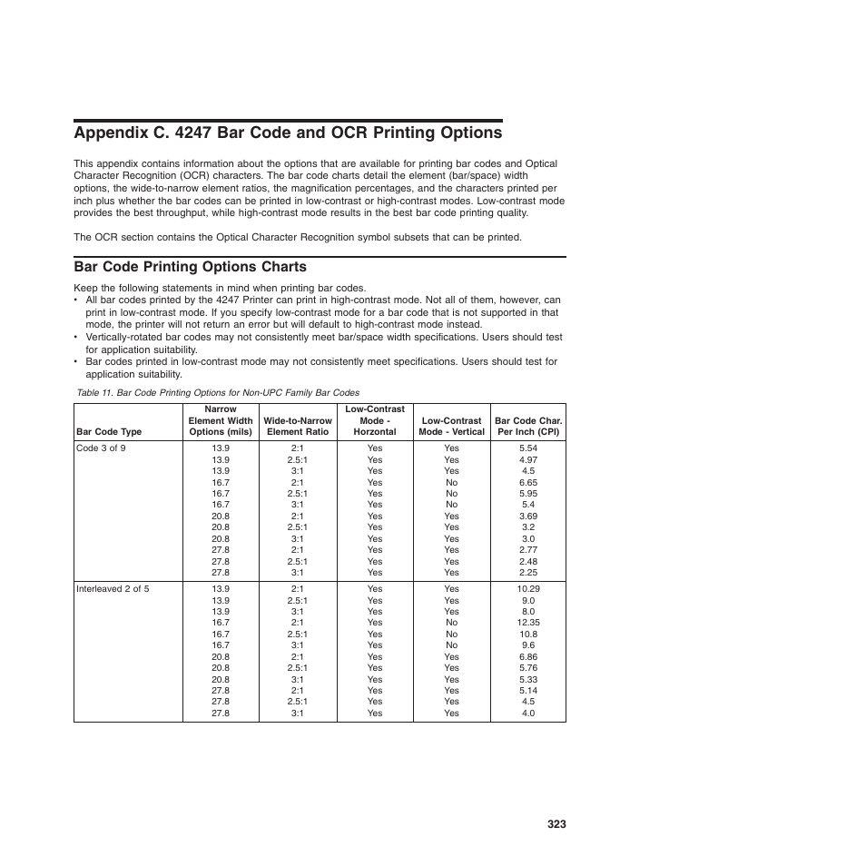 Appendix c. 4247 bar code and ocr printing options, Bar code printing options charts | Compuprint 4247-Z03 Programmer Manual User Manual | Page 343 / 380