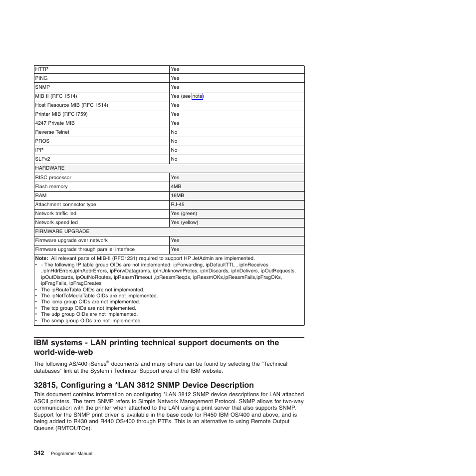 Compuprint 4247-Z03 Programmer Manual User Manual | Page 362 / 380