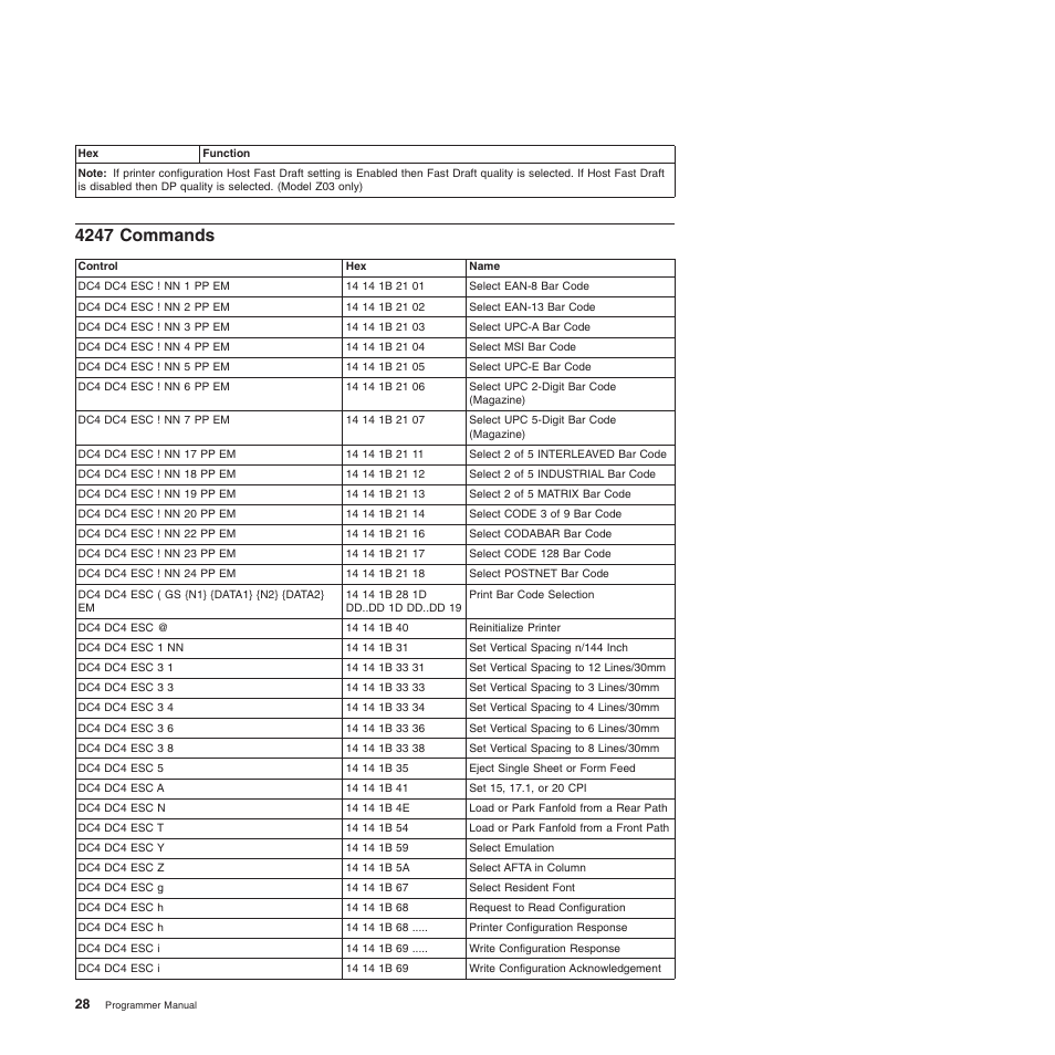 4247 commands | Compuprint 4247-Z03 Programmer Manual User Manual | Page 48 / 380