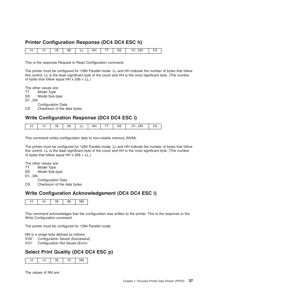 Printer configuration response (dc4 dc4 esc h), Write configuration response (dc4 dc4 esc i), Select print quality (dc4 dc4 esc p) | Compuprint 4247-Z03 Programmer Manual User Manual | Page 57 / 380