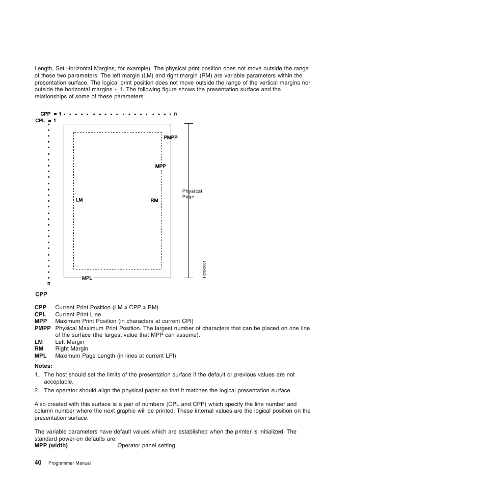 Compuprint 4247-Z03 Programmer Manual User Manual | Page 60 / 380