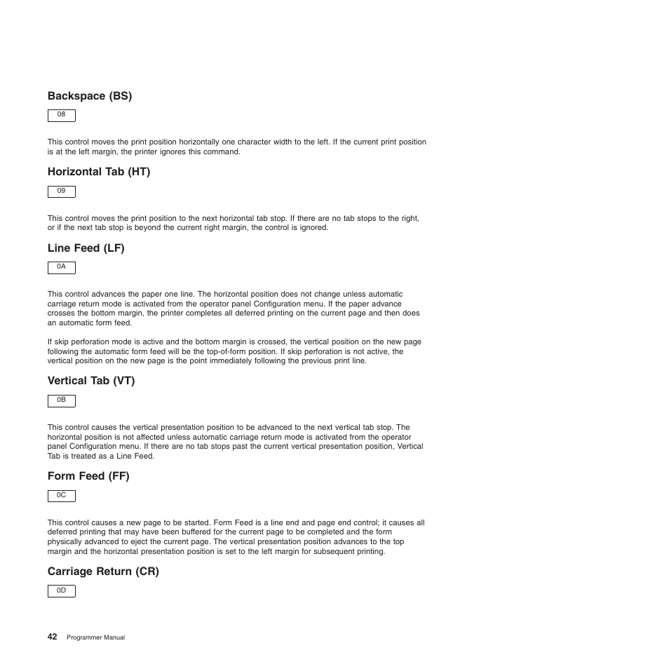 Backspace (bs), Horizontal tab (ht), Line feed (lf) | Vertical tab (vt), Form feed (ff), Carriage return (cr), Backspace (bs) horizontal tab (ht) line feed (lf) | Compuprint 4247-Z03 Programmer Manual User Manual | Page 62 / 380