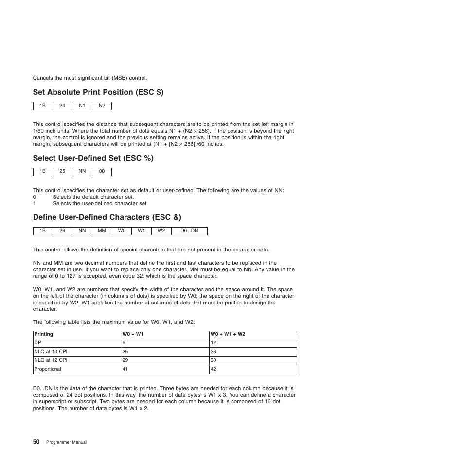 Set absolute print position (esc $), Select user-defined set (esc %), Define user-defined characters (esc &) | Compuprint 4247-Z03 Programmer Manual User Manual | Page 70 / 380