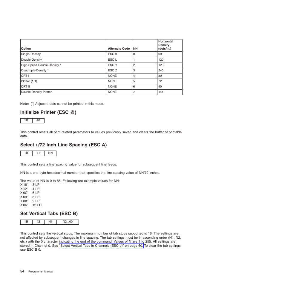 Initialize printer (esc @), Select n/72 inch line spacing (esc a), Set vertical tabs (esc b) | Select n /72 inch line spacing (esc a) | Compuprint 4247-Z03 Programmer Manual User Manual | Page 74 / 380