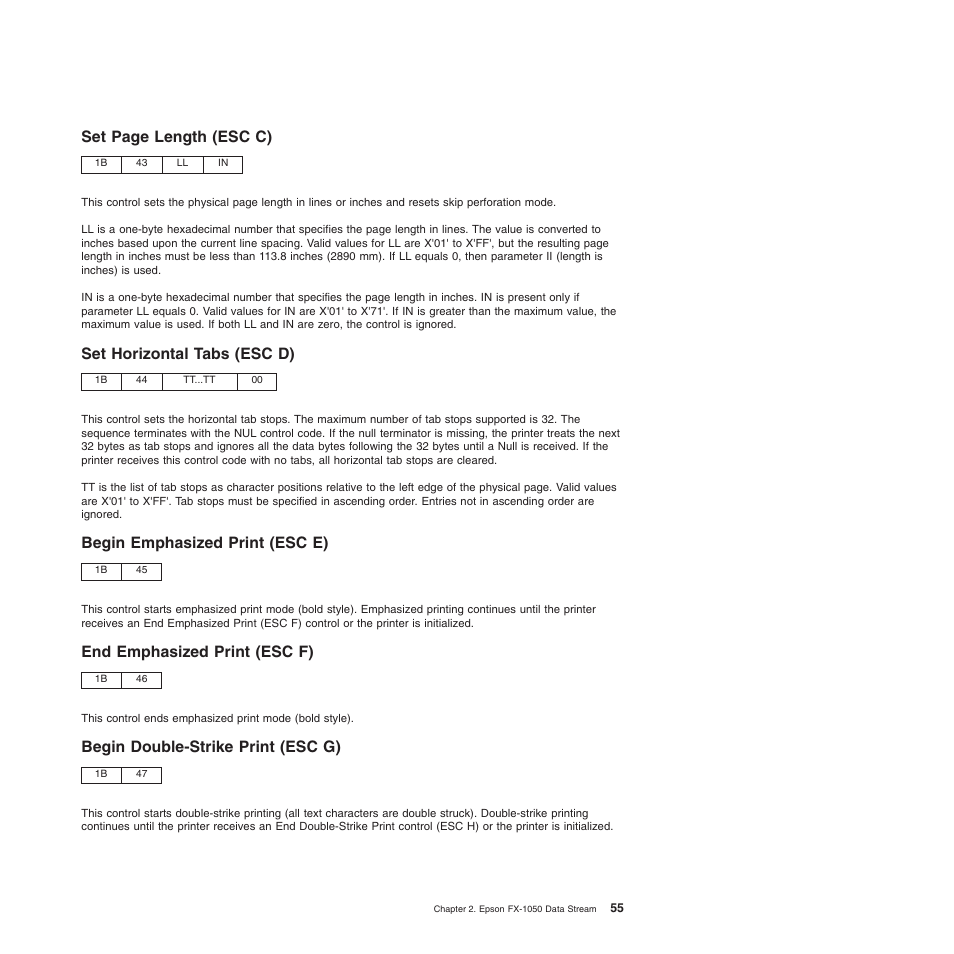 Set horizontal tabs (esc d), Begin emphasized print (esc e), End emphasized print (esc f) | Begin double-strike print (esc g), Set page length (esc c) | Compuprint 4247-Z03 Programmer Manual User Manual | Page 75 / 380