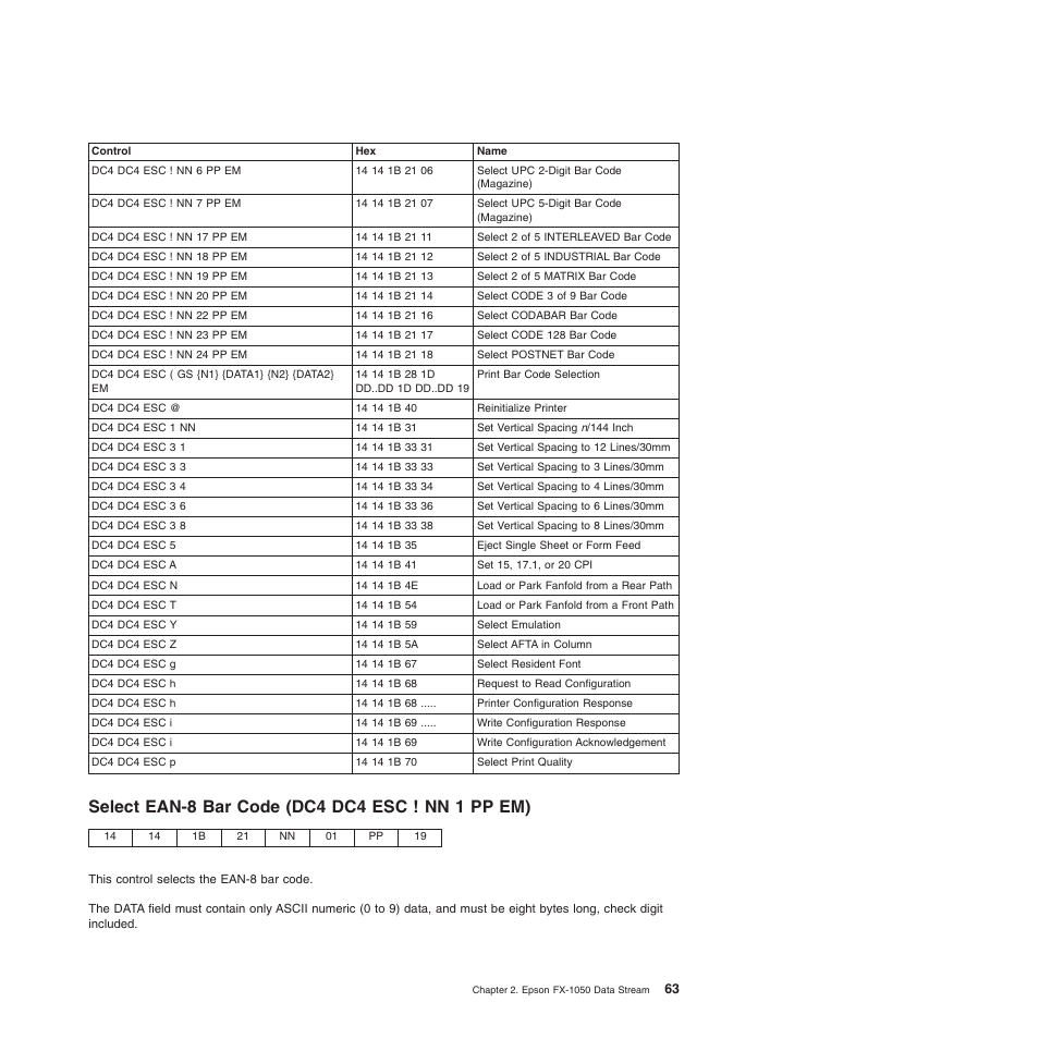 Select ean-8 bar code (dc4 dc4 esc ! nn 1 pp em) | Compuprint 4247-Z03 Programmer Manual User Manual | Page 83 / 380