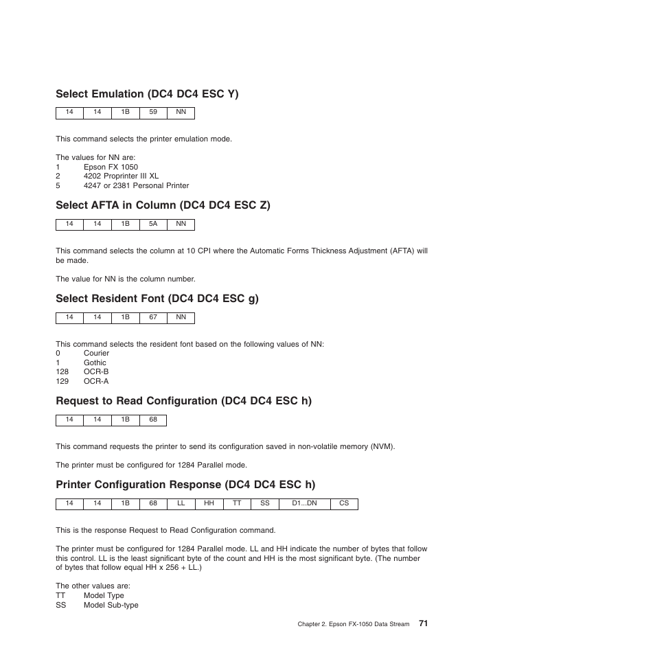 Select emulation (dc4 dc4 esc y), Select afta in column (dc4 dc4 esc z), Select resident font (dc4 dc4 esc g) | Request to read configuration (dc4 dc4 esc h), Printer configuration response (dc4 dc4 esc h) | Compuprint 4247-Z03 Programmer Manual User Manual | Page 91 / 380