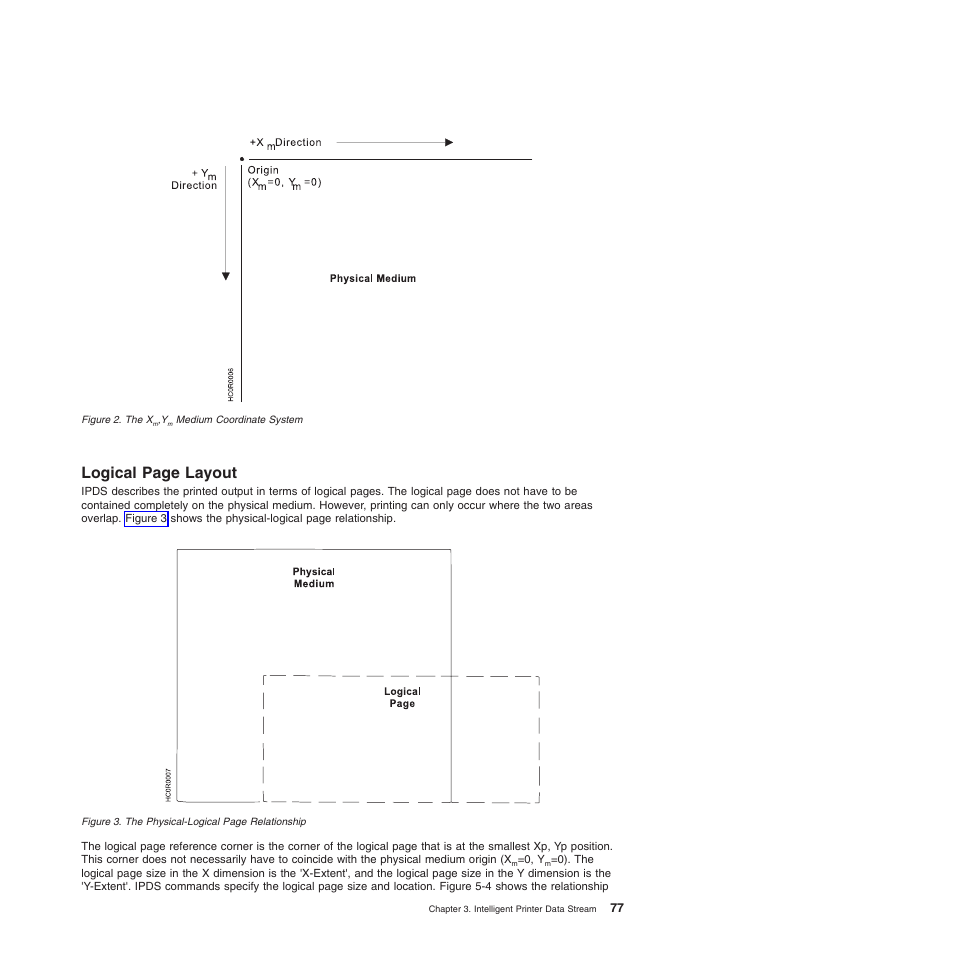 The x, Medium coordinate system, Logical page layout | Compuprint 4247-Z03 Programmer Manual User Manual | Page 97 / 380