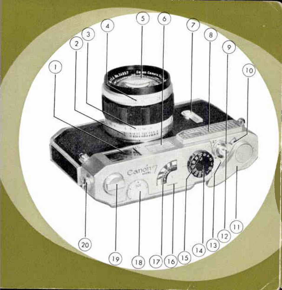 Canon Model 7 User Manual | Page 3 / 48
