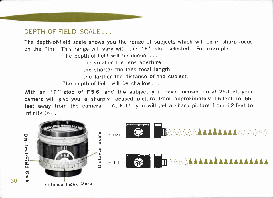 Canon Model 7 User Manual | Page 30 / 48