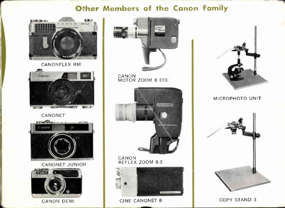 Loading film into the magazine | Canon Model 7 User Manual | Page 38 / 48