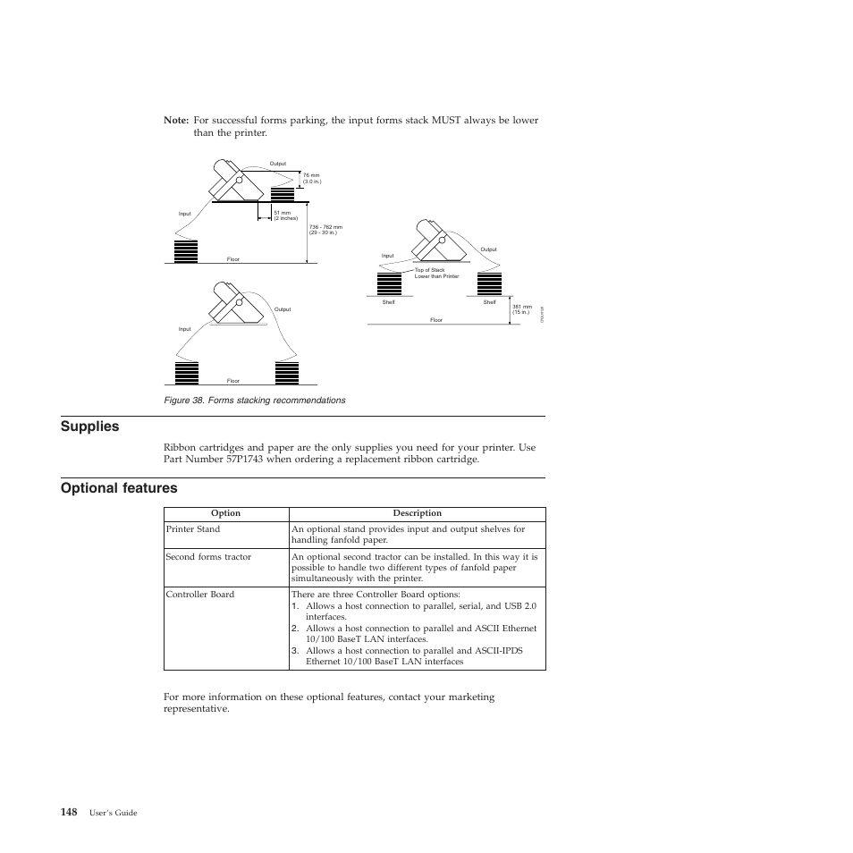 Supplies, Optional features, Forms stacking recommendations | Compuprint 4247-X03 User Manual | Page 164 / 200
