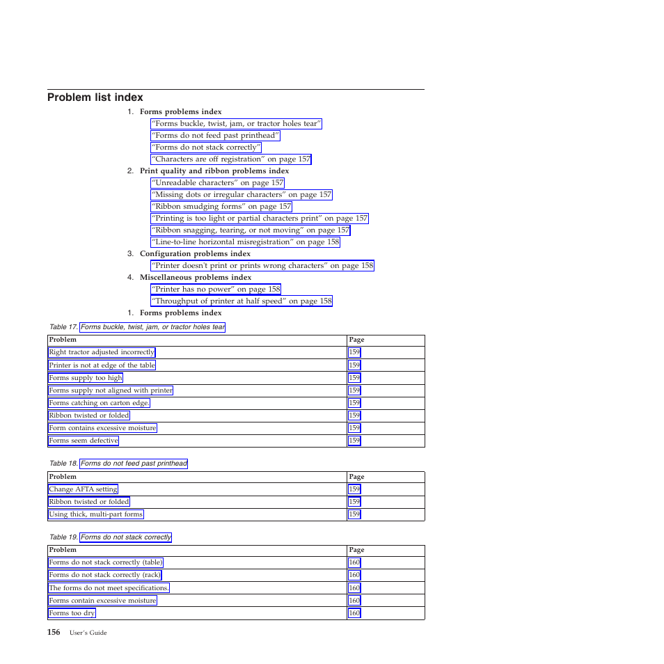 Problem list index | Compuprint 4247-X03 User Manual | Page 172 / 200