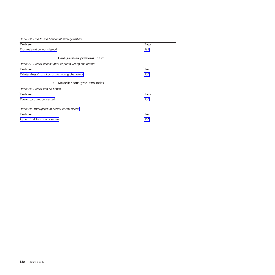 Compuprint 4247-X03 User Manual | Page 174 / 200