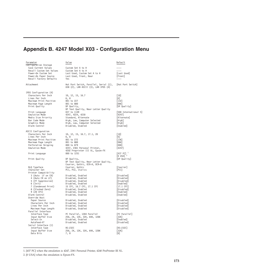 Appendix b. 4247 model x03 - configuration menu, Appendix b, “4247 model x03 - configuration menu | Compuprint 4247-X03 User Manual | Page 189 / 200