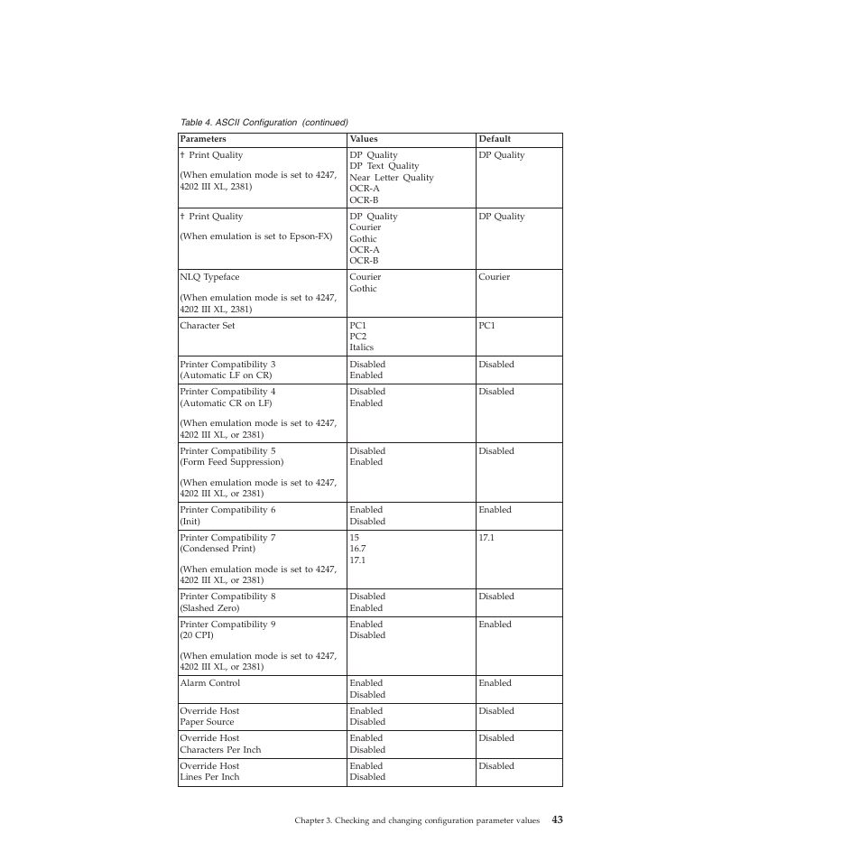 Compuprint 4247-X03 User Manual | Page 59 / 200