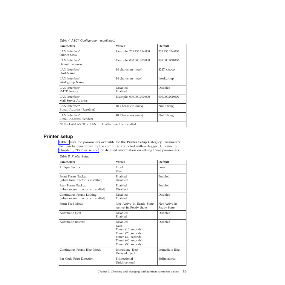Printer setup | Compuprint 4247-X03 User Manual | Page 61 / 200