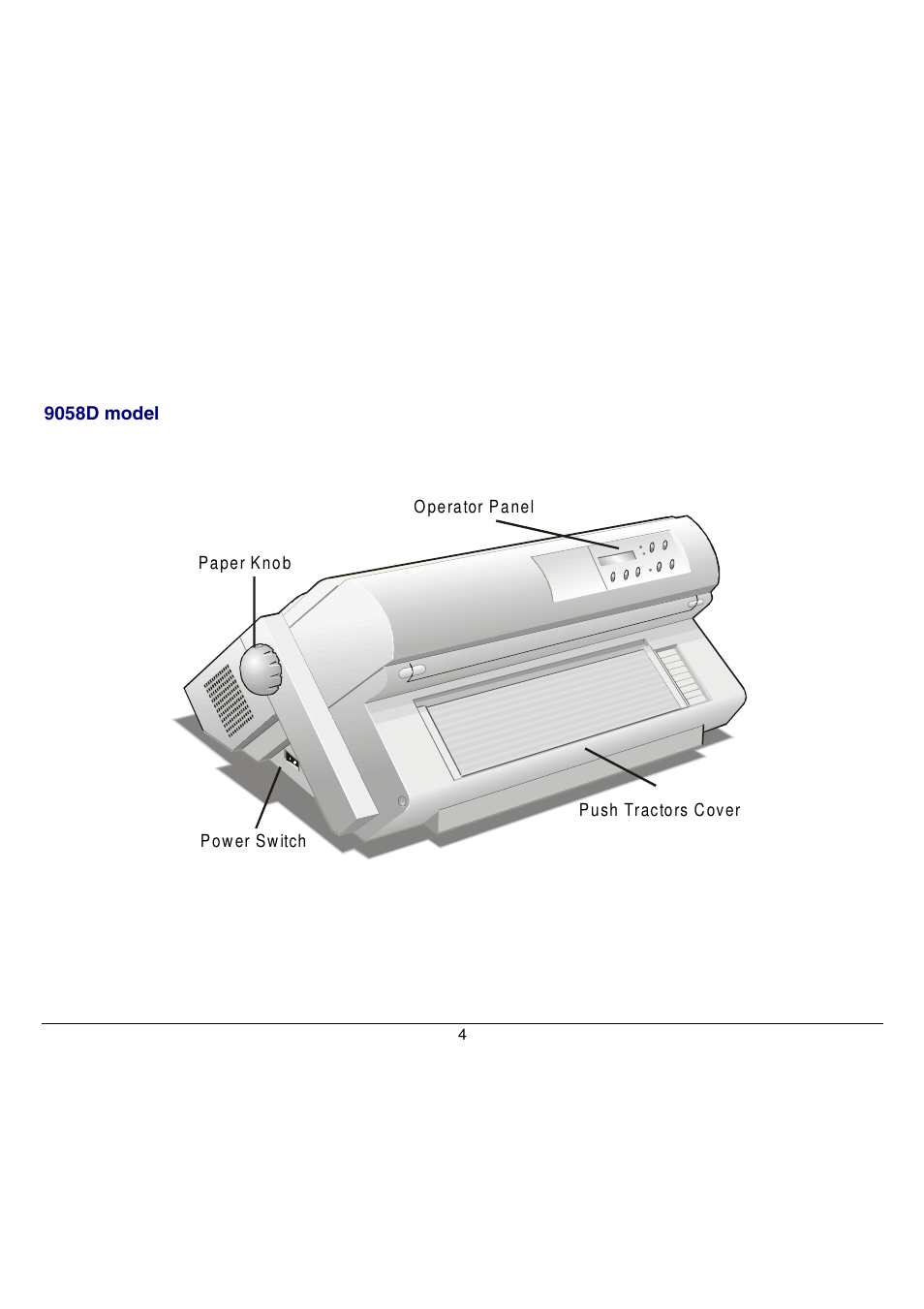 Compuprint 9058 User Manual | Page 10 / 145