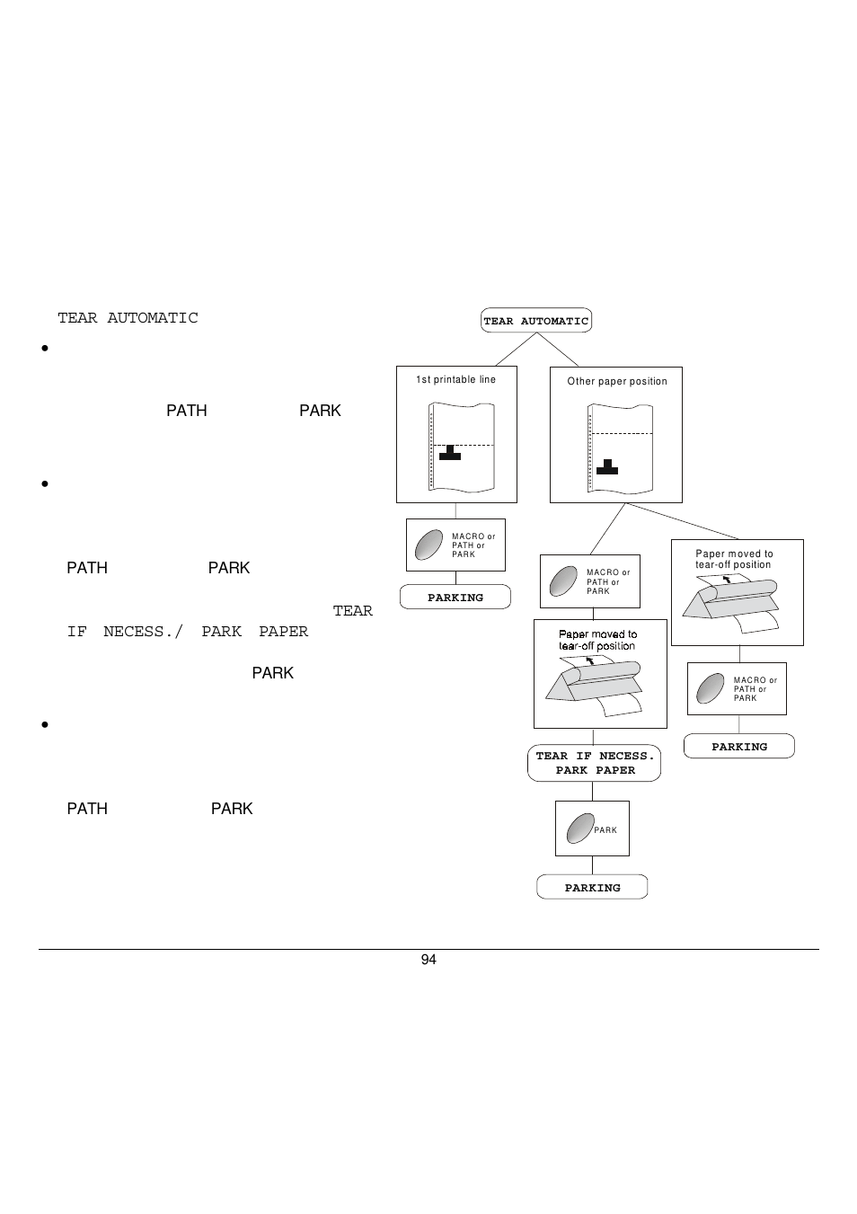 Compuprint 9058 User Manual | Page 100 / 145