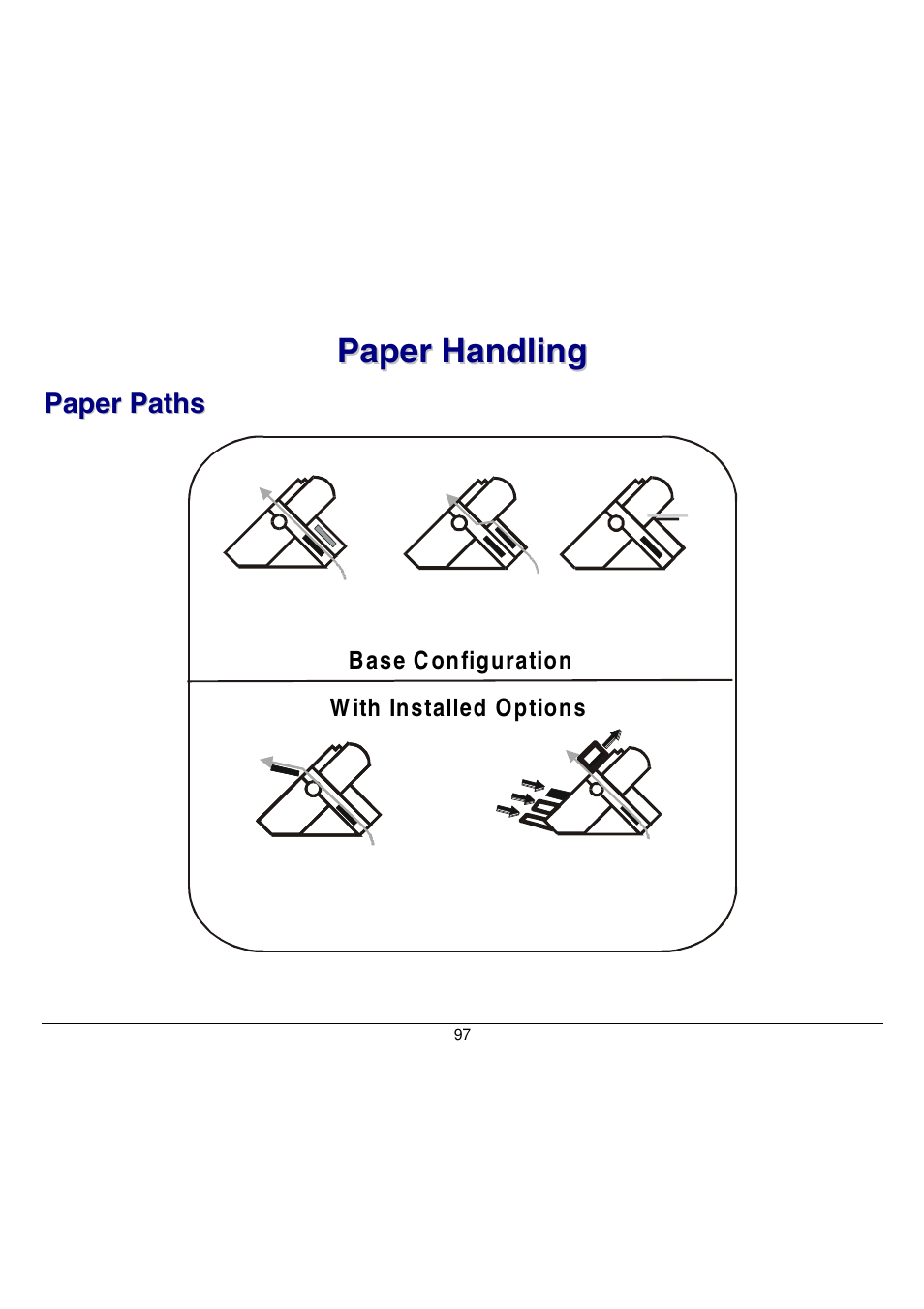 Paper handling, Paper paths | Compuprint 9058 User Manual | Page 103 / 145