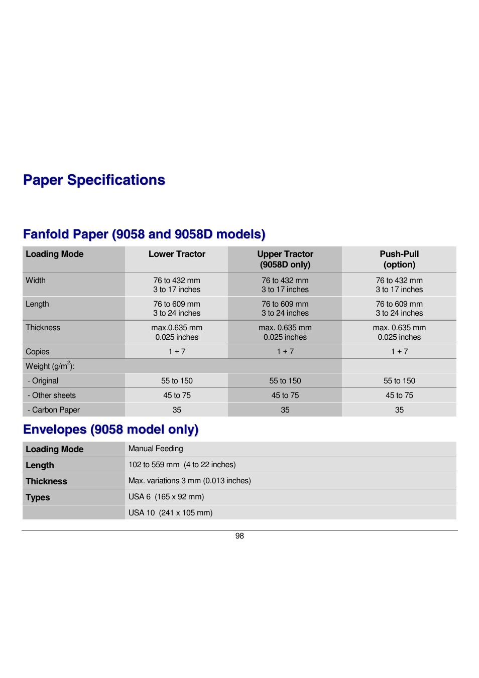 Paper specifications, Fanfold paper (9058 and 9058d models), Envelopes (9058 model only) | Compuprint 9058 User Manual | Page 104 / 145