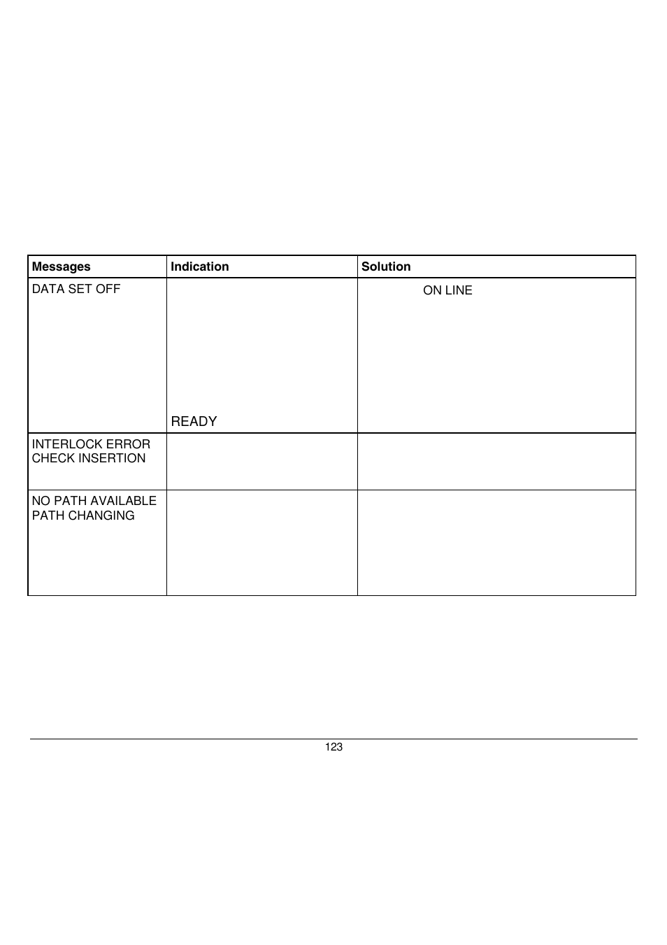 Compuprint 9058 User Manual | Page 129 / 145