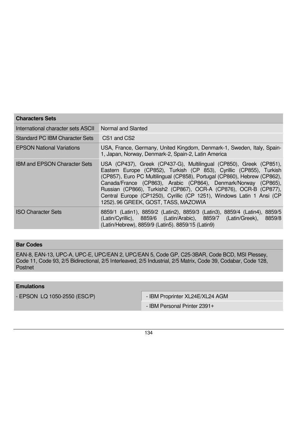 Compuprint 9058 User Manual | Page 140 / 145