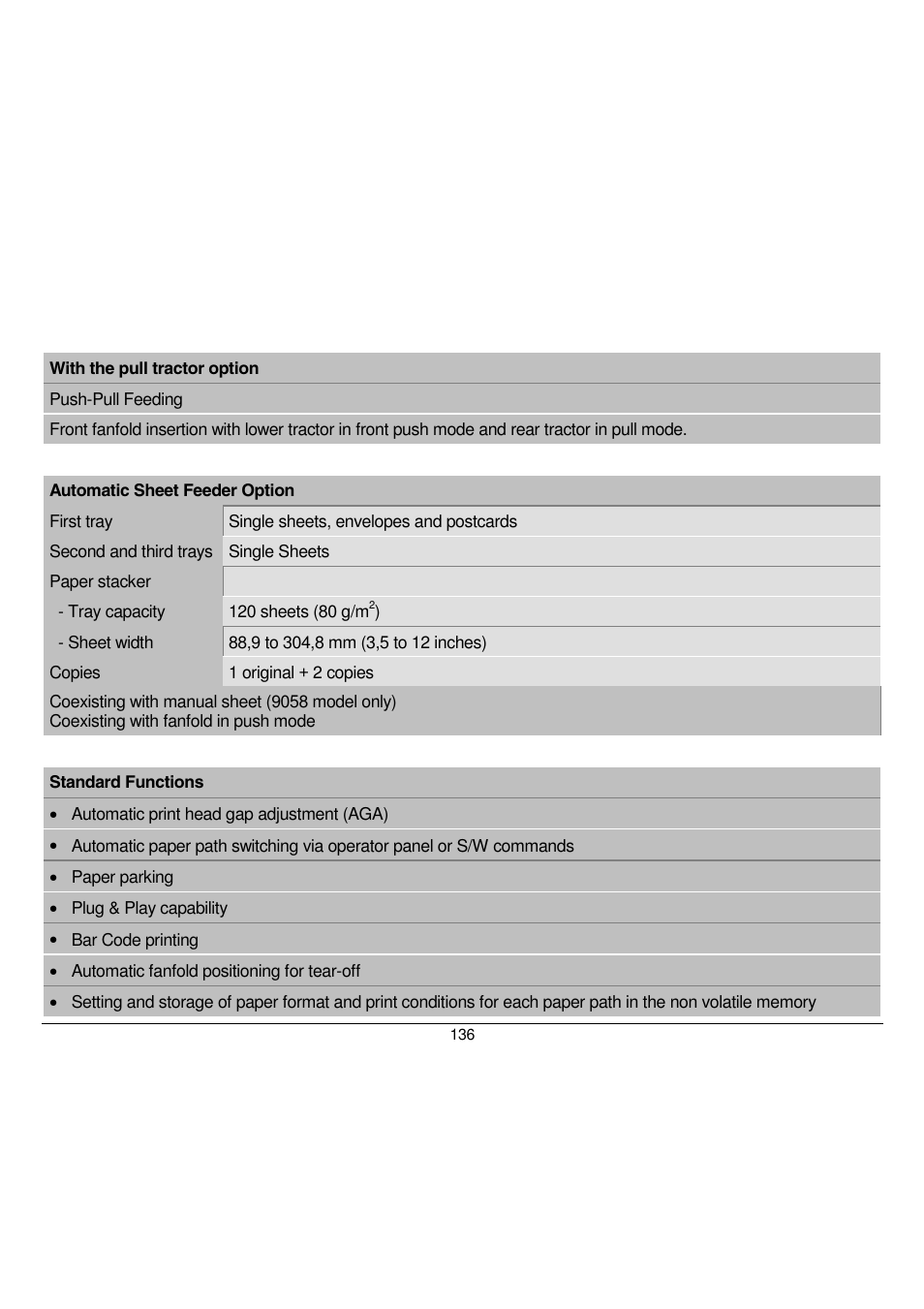 Compuprint 9058 User Manual | Page 142 / 145