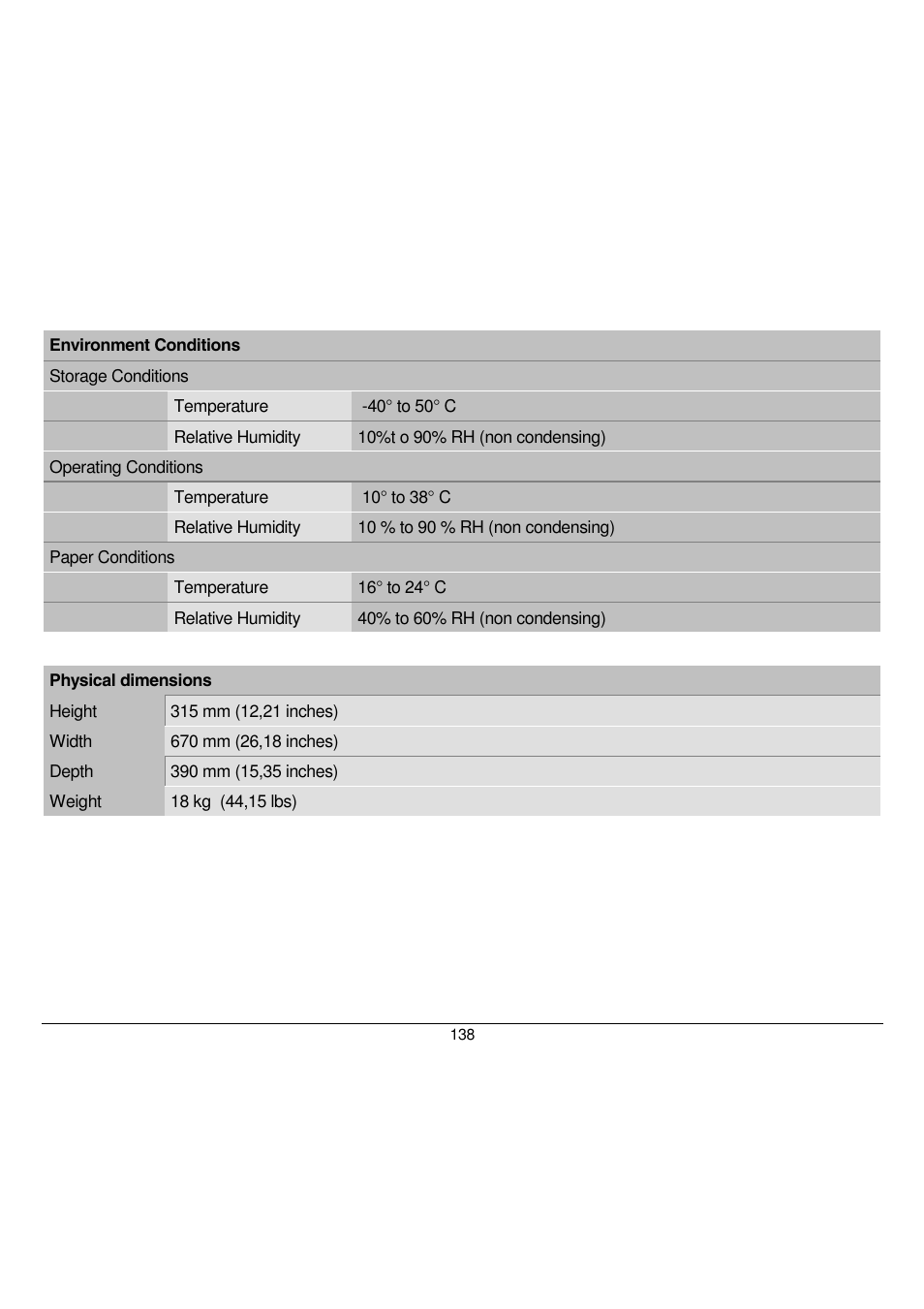 Compuprint 9058 User Manual | Page 144 / 145