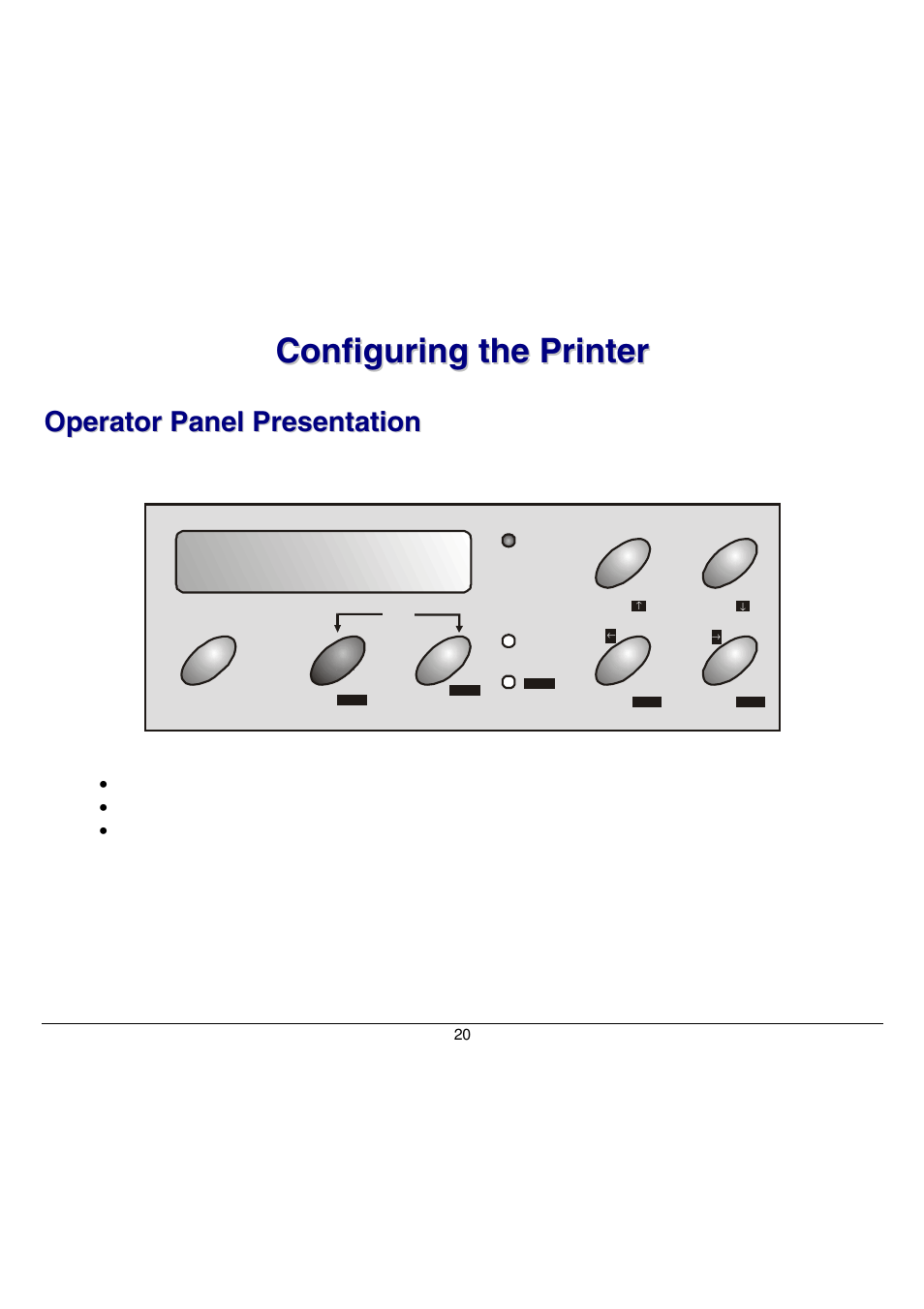 Configuring the printer, Operator panel presentation | Compuprint 9058 User Manual | Page 26 / 145