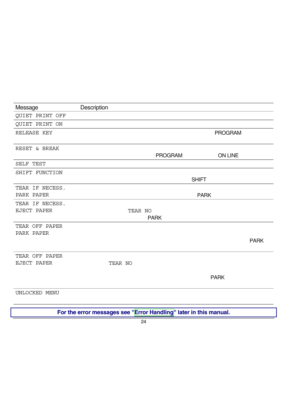 Compuprint 9058 User Manual | Page 30 / 145