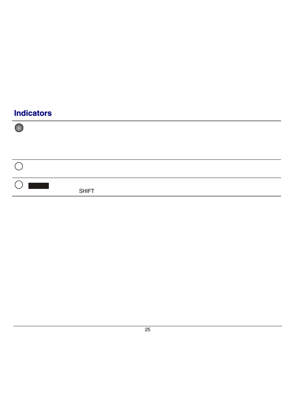 Indicators | Compuprint 9058 User Manual | Page 31 / 145