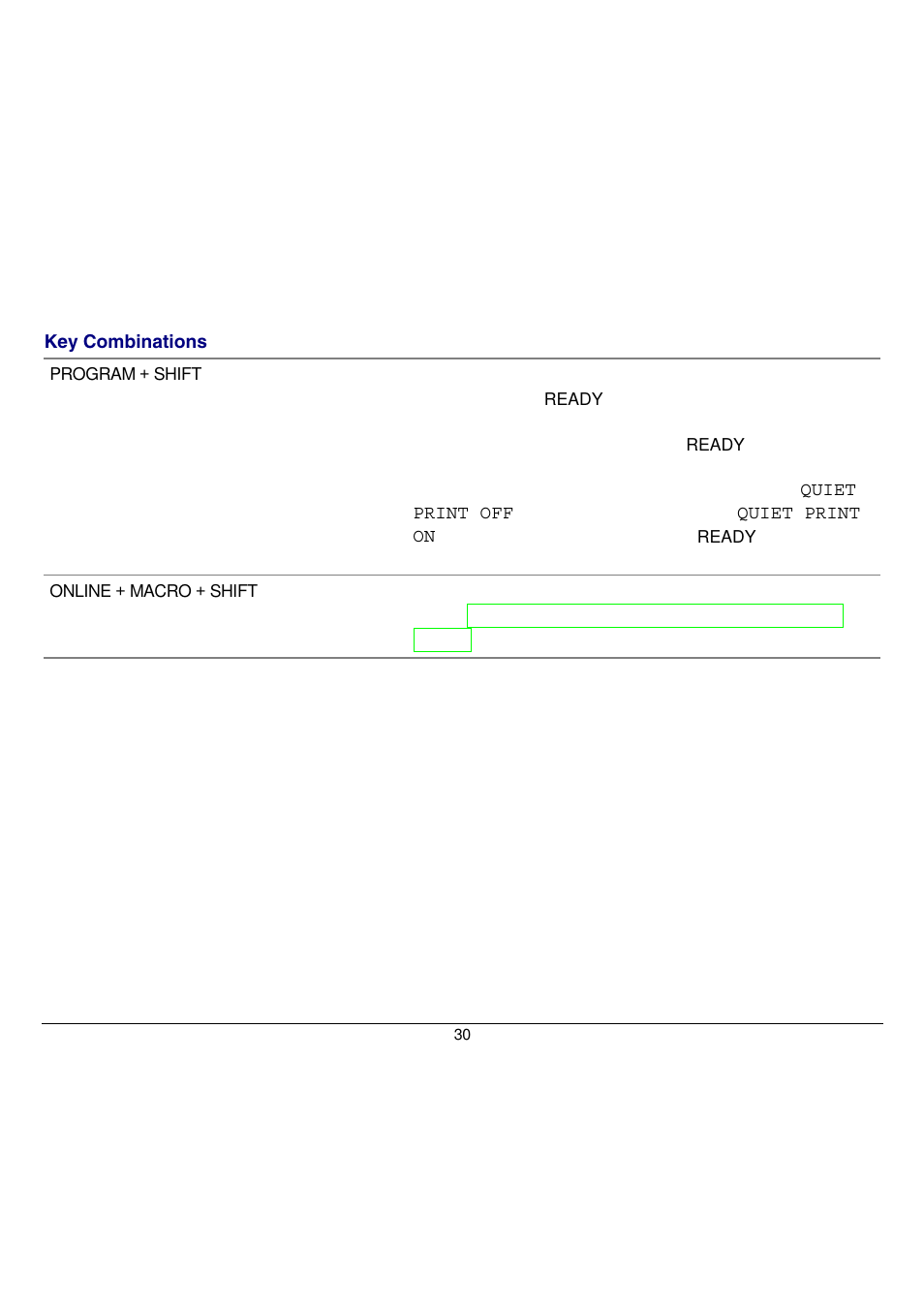 Compuprint 9058 User Manual | Page 36 / 145