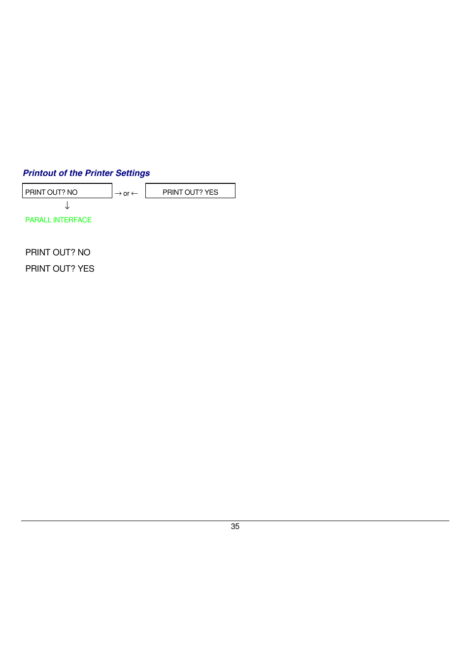 Compuprint 9058 User Manual | Page 41 / 145