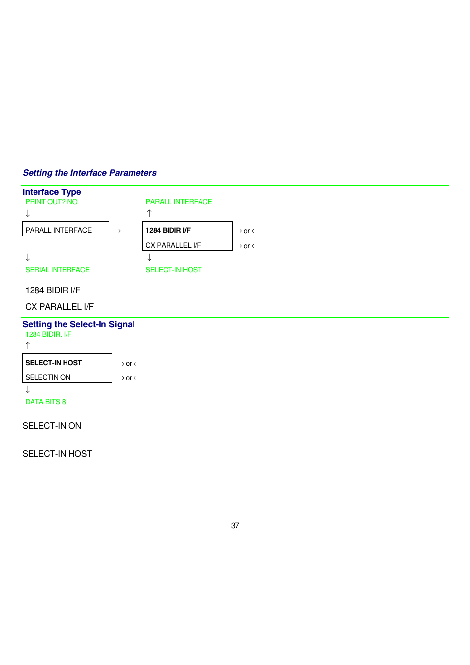 Bidirectional ieee 1284 parallel interface, Setting the interface parameters | Compuprint 9058 User Manual | Page 43 / 145