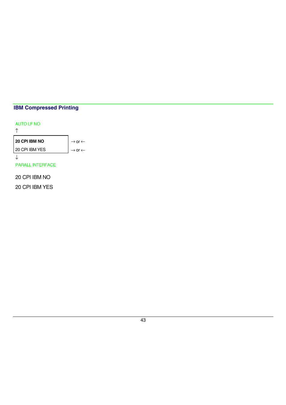 The compressed printing is performed at 17,1 cpi, The compressed printing is performed at 20 cpi | Compuprint 9058 User Manual | Page 49 / 145