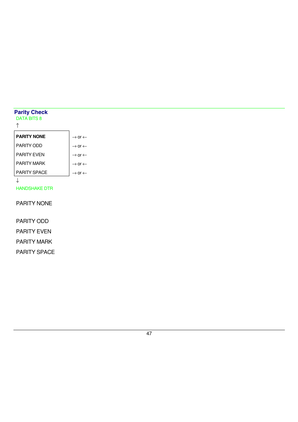 Parity check is enabled for odd parity, Parity check is enabled for even parity | Compuprint 9058 User Manual | Page 53 / 145