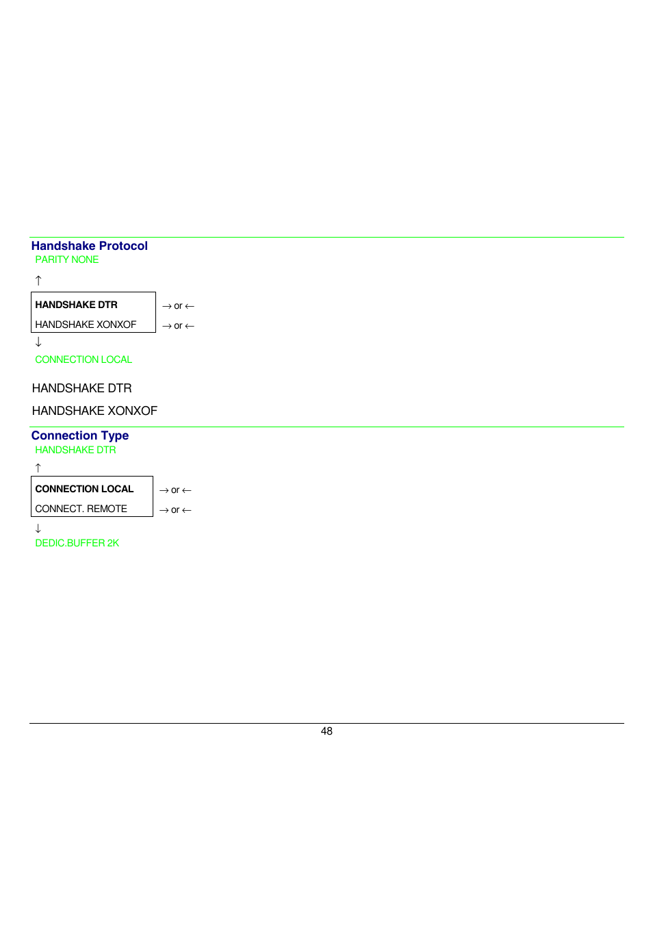 The handshake is performed using the dtr protocol, Selects the connection type: local or remote | Compuprint 9058 User Manual | Page 54 / 145